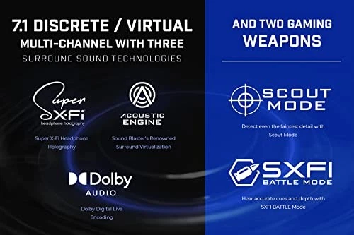 Creative Sound Blaster X4 Hi-Res 24bit/192kHz External USB DAC and Amp Sound - Image 2 of 4