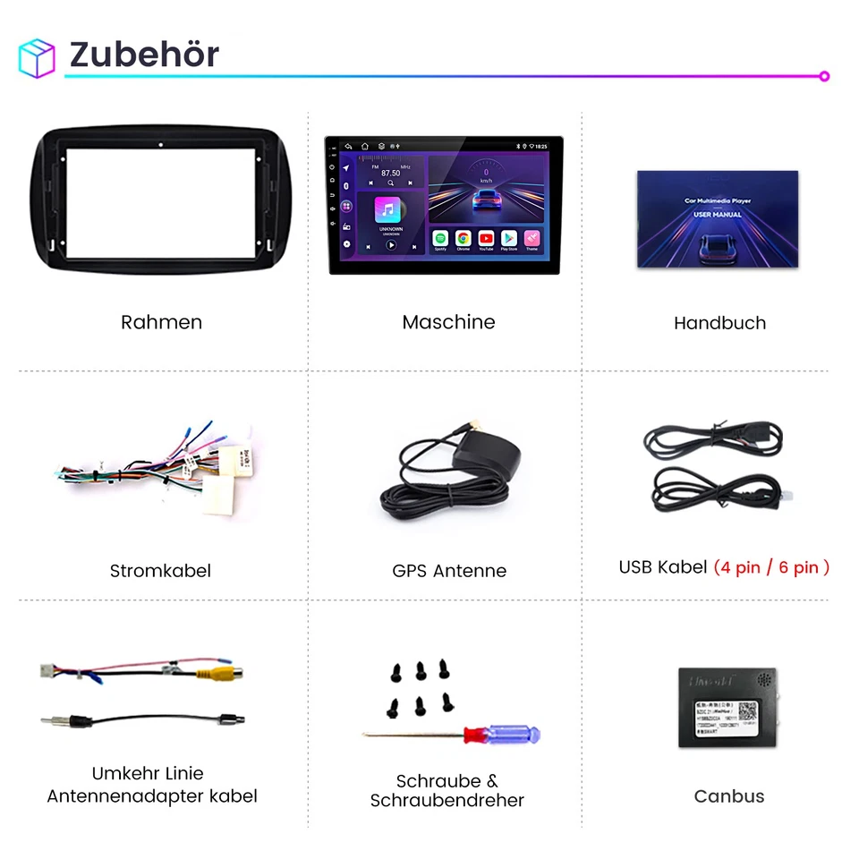 Für Smart Forfour Fortwo 453 ﻿Carplay 1+32G Android 14 Autoradio GPS Navi BT DAB - Bild 3 von 4