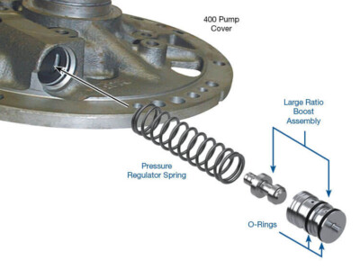 Sonnax TH400, 4L80-E, 4L85-E Heavy Duty Case Bushing Kit 34006-SPB - Hutch's Transmission Services - Foto 4