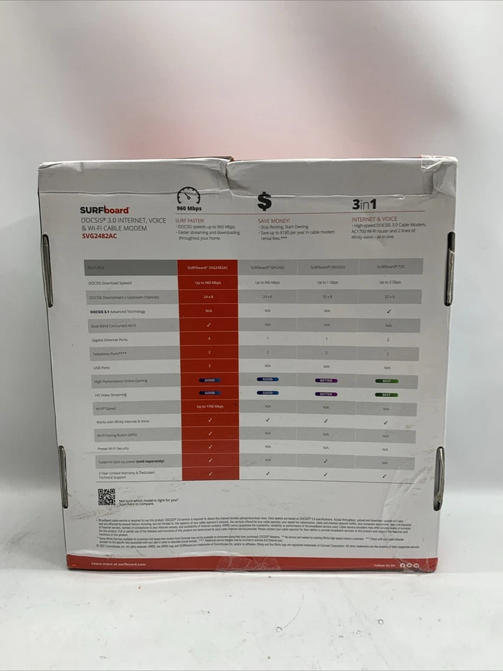 ARRIS Surfboard (24x8) DOCSIS 3.0 Cable Modem (SVG2482AC) HD & 4K Video Streamin - Image 3 of 4