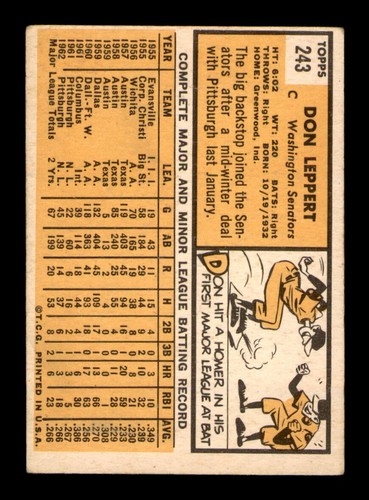 1963 Topps Set Break #243 Don Leppert VG *OBGcards* - Picture 2 of 2