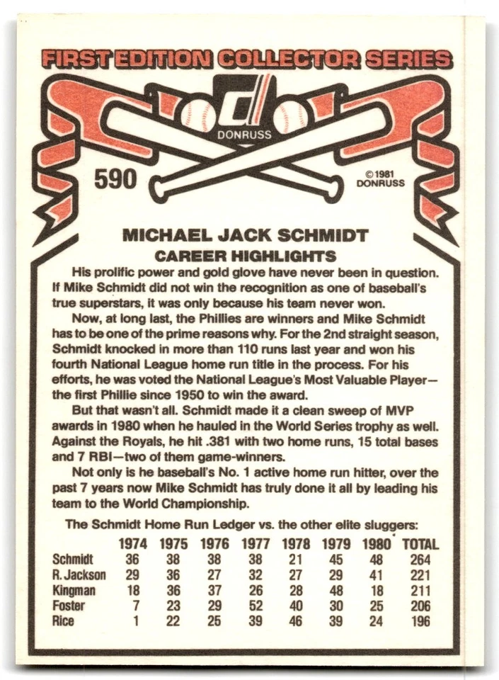 1981 Donruss Mike Schmidt B Baseball Cards #590 - Image 2 of 2
