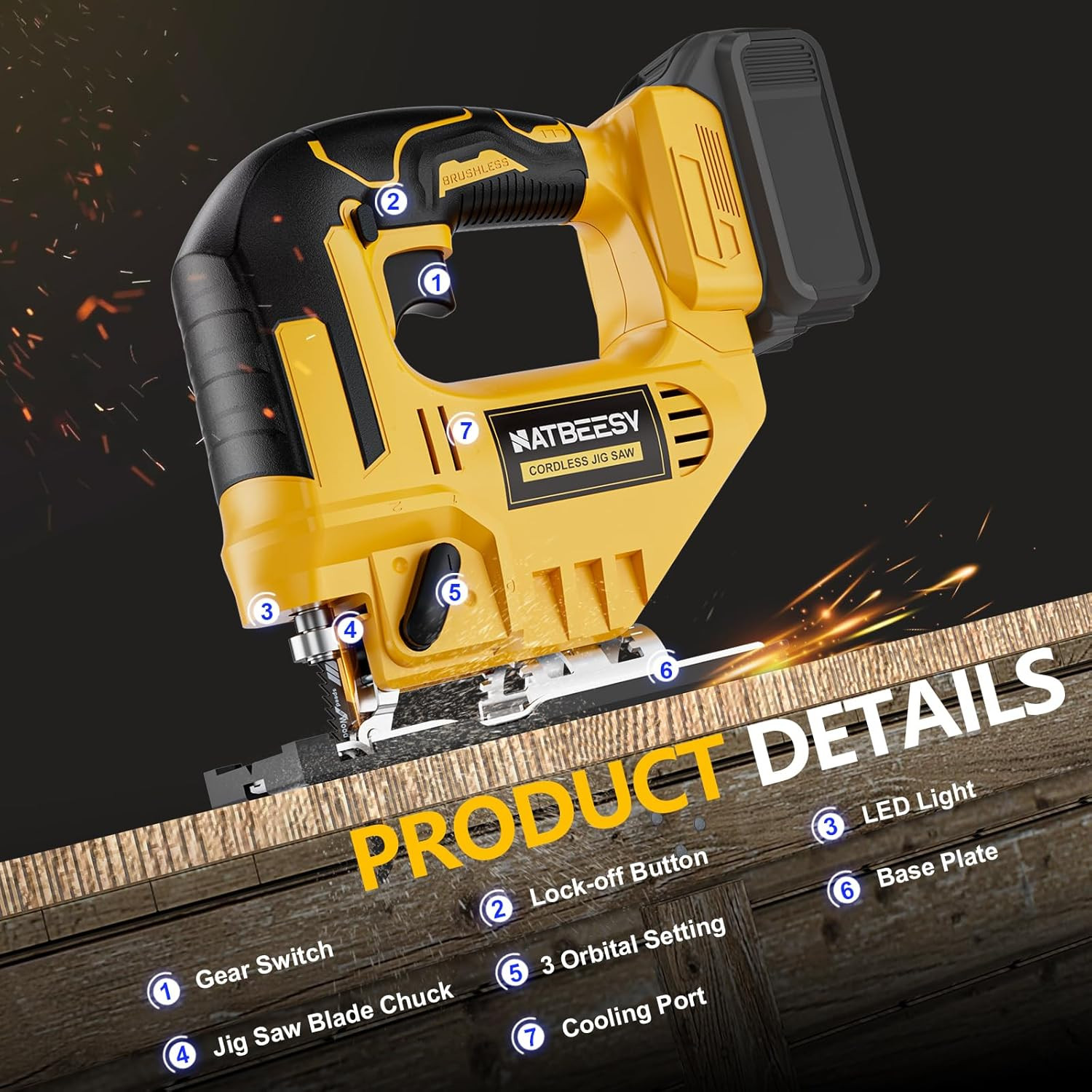 Jigsaw for Dewalt 20V Max Battery, Cordless Jig Saw Tool, LED Work Light,45° ...