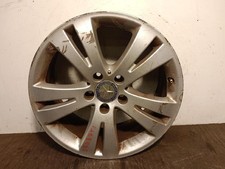 Jantes Mercedes 200