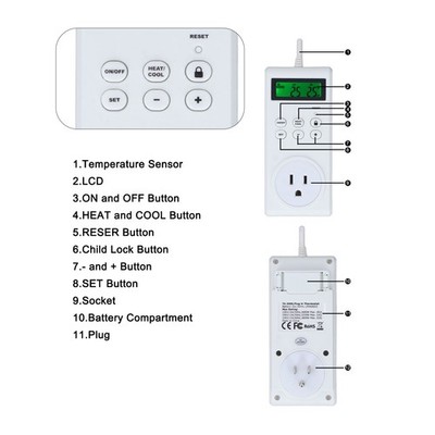 Thermostat Outlet Wireless Programmable Auto Temperature Controller Socket Switc