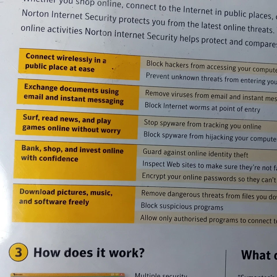 NORTON INTERNET SECURITY 2007 - NEW SEALED - V.RARE RETRO ANTIVIRUS SOFTWARE - Image 4 of 4
