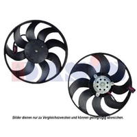 LüFter MotorküHlung FüR VW Polo 9N_ 9A4 9A2 9N2 Skoda Fabia II 542 545 5J