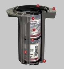 trelona atbs   8 Stations