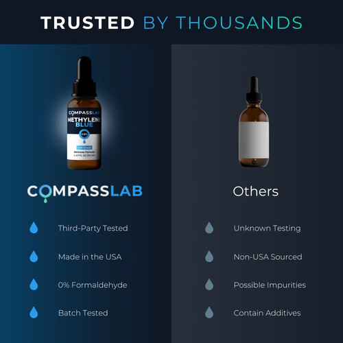 MB 0.5% Solution, 50 mL – Glass Bottle – Compass Laboratory - Foto 4 di 11