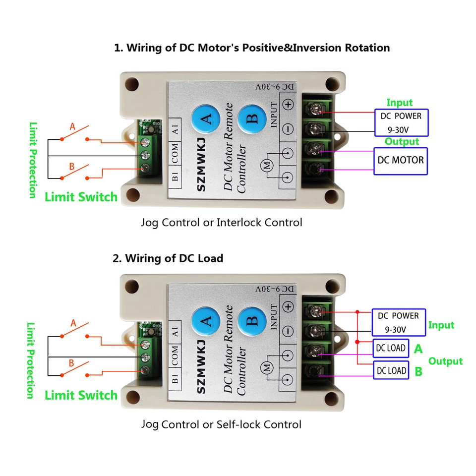 Kit de control remoto inalámbrico controlador de actuador lineal de motor de CC auto elevador de automóvil Foto 3 de 4