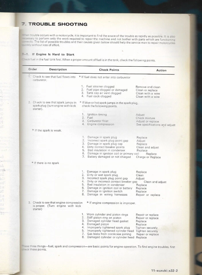 GENUÍNO FABRICANTE DE EQUIPAMENTO ORIGINAL SUZUKI MOTO BIKE 150 S32-2 diagrama de fiação 1965 manual de serviço - Imagem 3 de 3