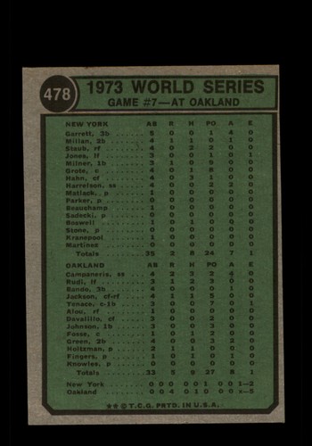 1974 Topps #478 '73 World Series Game #7 Oakland Athletics EX - Picture 2 of 2
