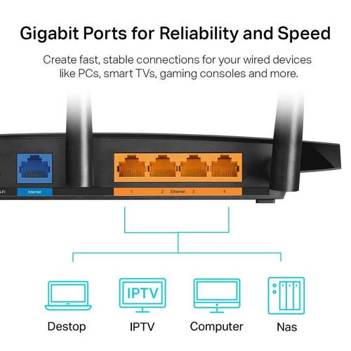 TP-Link AC1900 Smart WiFi Router (Archer A8) High Speed MU-MIMO Wireless Router. - Picture 8 of 8