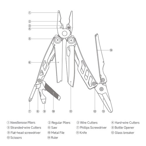 NexTool Flagship Max Silver Multi-Tool 14 Functions with Bit Kit and Nylon Pouch - Picture 2 of 11