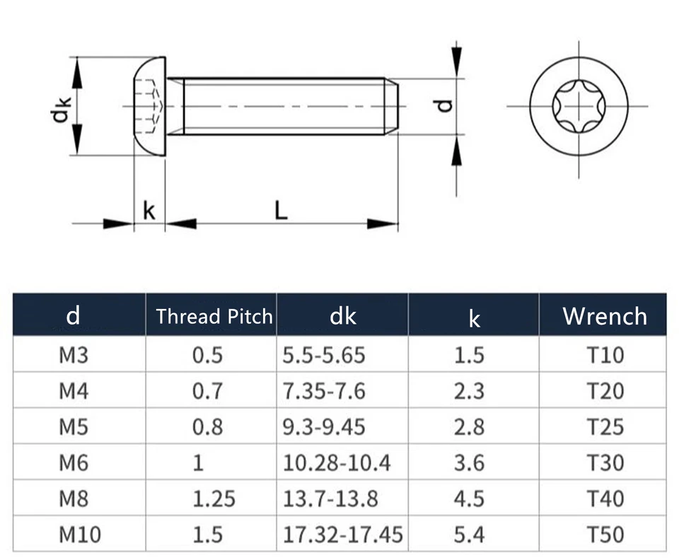 M3 M4 M5 M6 M8 M10 Negro 10.9 Acero Torx Cabeza Botón Torx Tornillos Pernos Foto 4 de 4