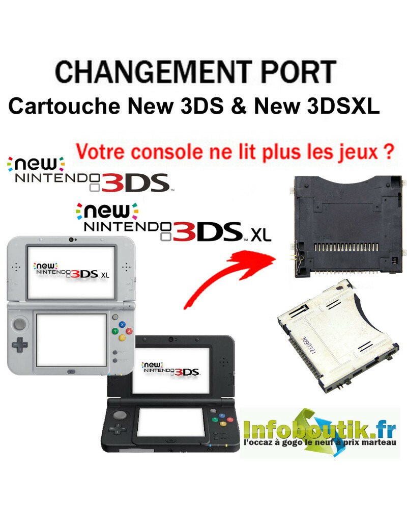 Lecteur cartouche Slot 1 pour Nintendo New 3DS – New 3DS XL