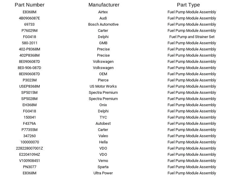 Módulo de bomba de combustível Airtex E8368M para Volkswagen Audi A6 Passat 1.8L 2.8L 1998-2005 - Imagem 3 de 4