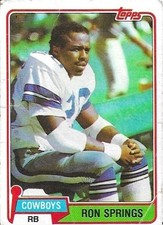 1981 Topps - Ron Springs #433 (RC)