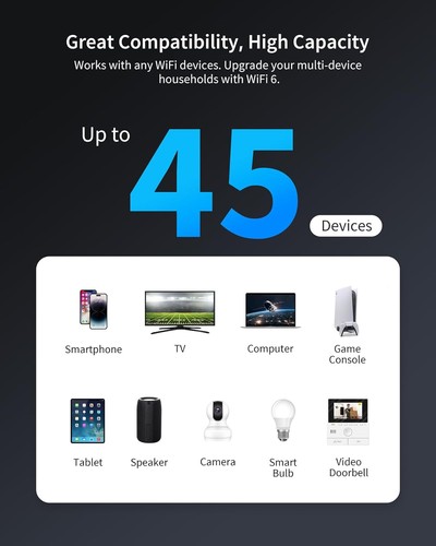 BrosTrend WiFi 6 AX3000 Ripetitore WiFi Potente per Casa Copre fino a 204 ㎡, Dua - Photo 6/8