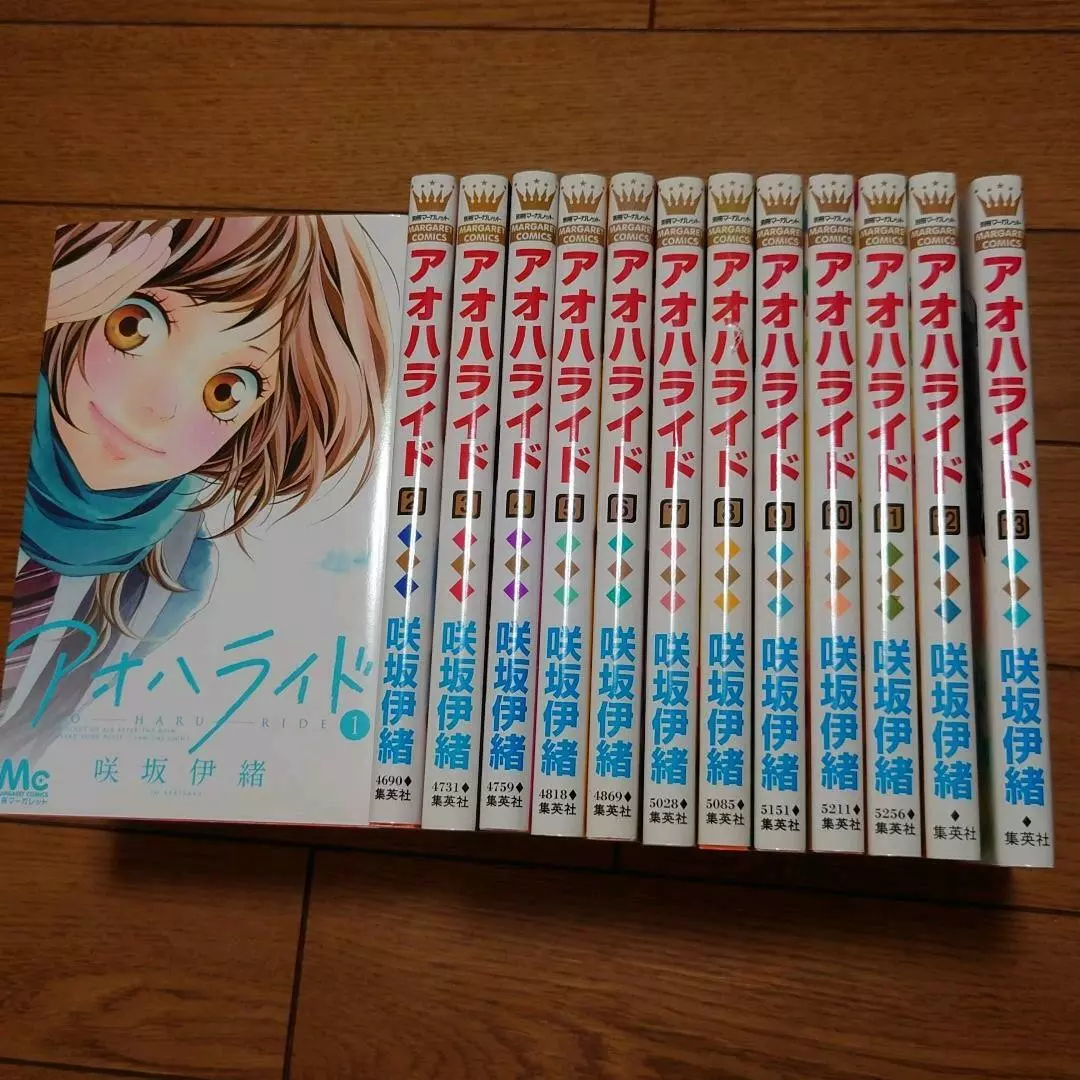 Ao Haru Ride, Vol. 1