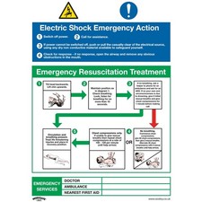 Image of Sealey Worksafe® Electric Shock Emergency Action Safety Sign - Rigid Plastic