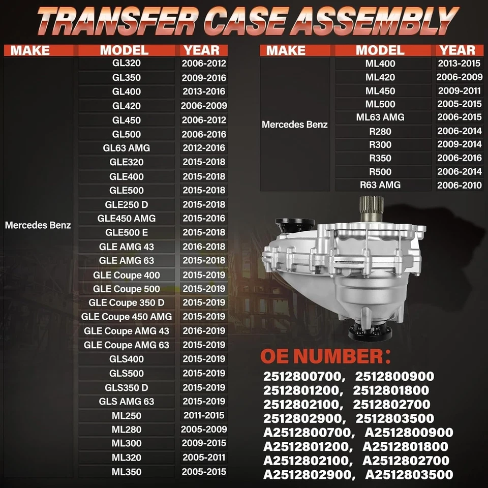 For Mercedes Benz ML350 ML550 GL550 GL450 R350 Transfer Case Assembly 2512802900 - Image 2 of 4