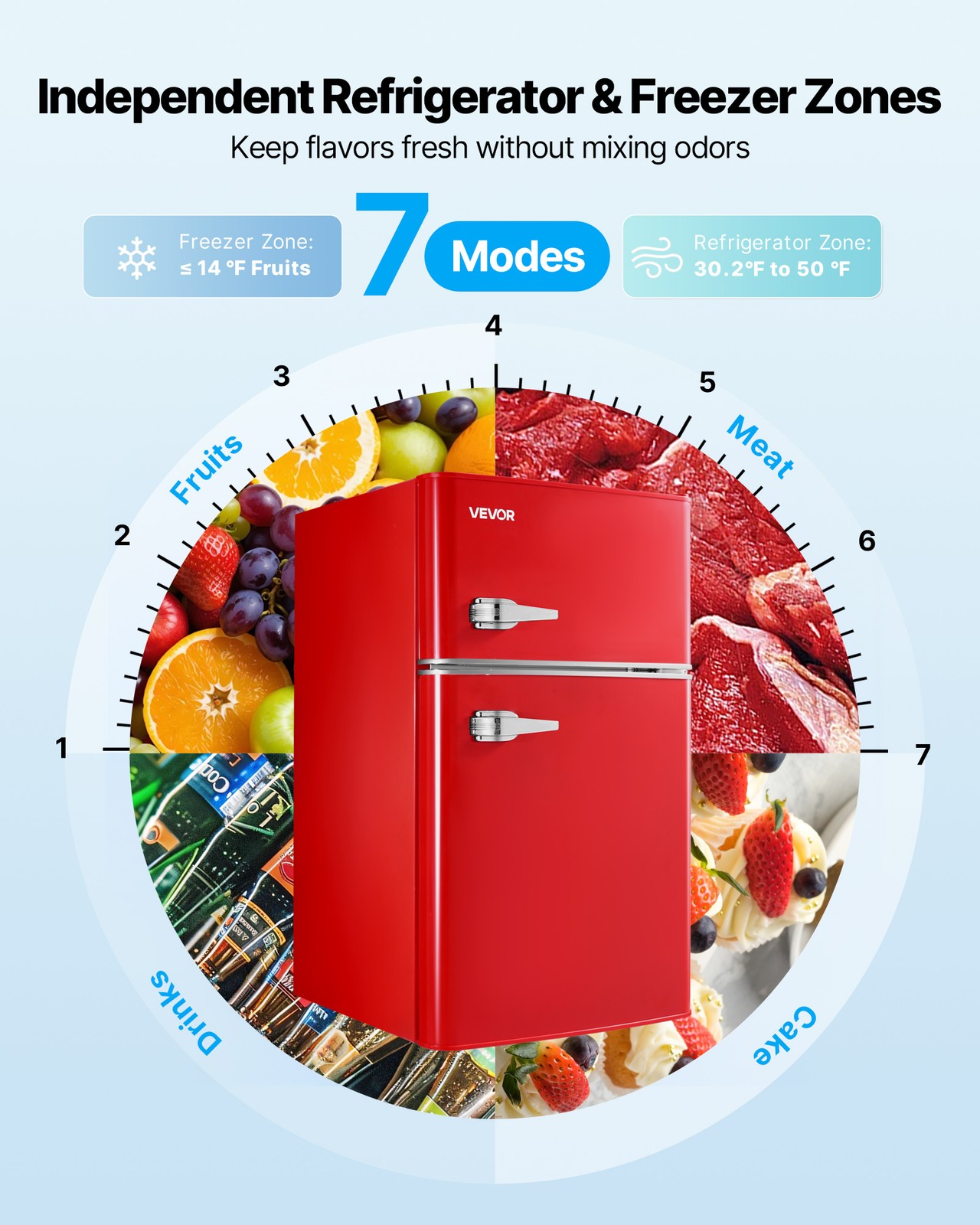 VEVOR Mini Fridge with Freezer 3.2 Cu.Ft Two Door Compact Refrigerator Dorm Red