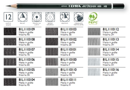 MATITA LYRA REMBRANDT ART DESIGN F