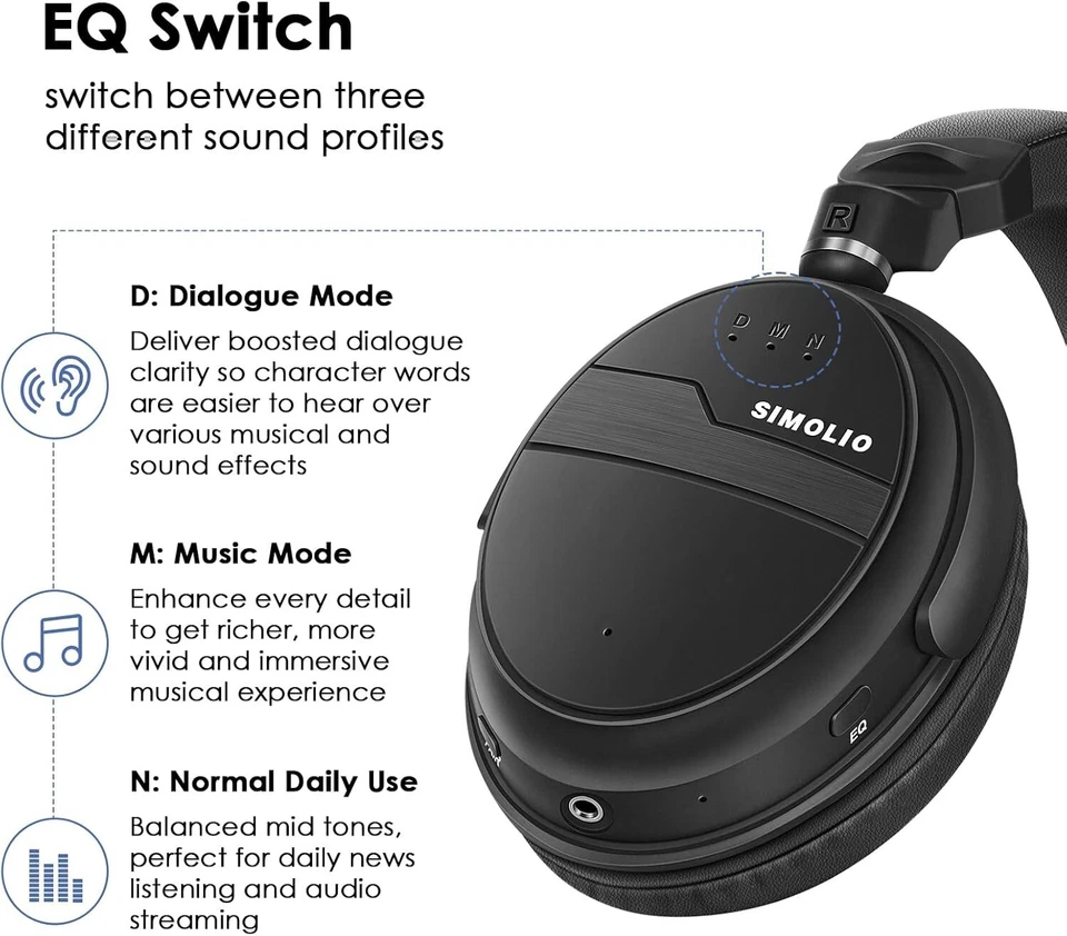 Auriculares inalámbricos para ver TV, transmisor Bluetooth aptX-LL y auriculares Foto 3 de 4