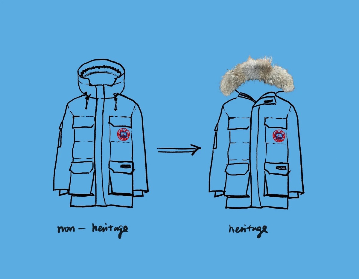 Coyote Fur Trim Hood YKK Zipper Real Fur Canada Goose Replacement