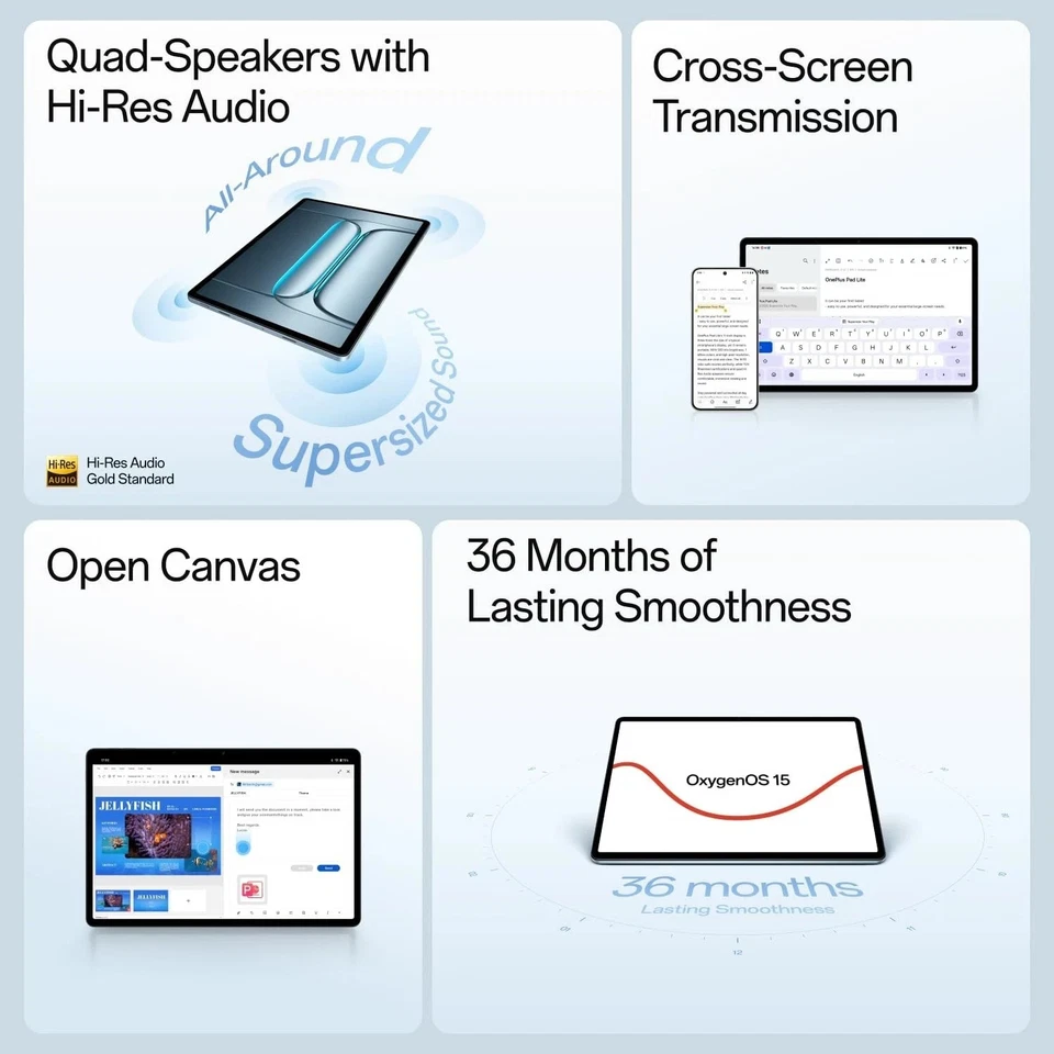 OnePlus Pad Lite 8 GB RAM 128 GB ROM 11.0" with Wi-Fi+4G Tablet (Aero Blue) - Image 3 of 4