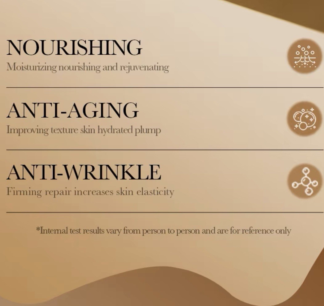 New Sadoer Collagen Anti Aging  Skincare 6 Pcs Set