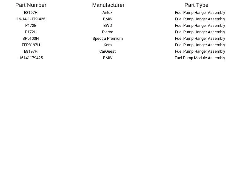 Herko 734GE Fuel Pump Module for BMW 528e 528i 533i 535i 535is 633CSi 2.7L 79-89 - Image 4 of 4