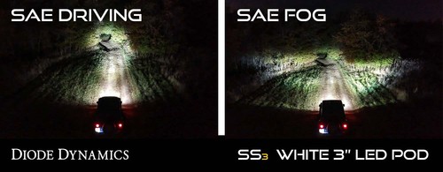 SS3 LED Fog Light Kit For 2013-2016 Honda CR-Z Yellow SAE Fog Max w/ Backlight - Picture 6 of 9