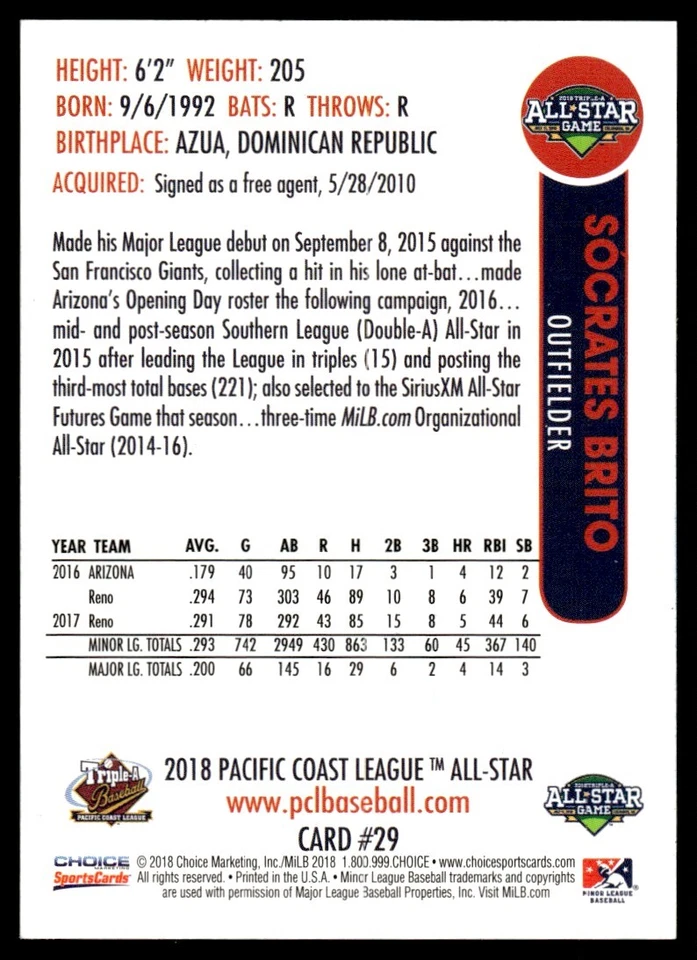 2018 Choice Baseball Card Socrates Brito PCL All Stars #29 Signed - Image 2 of 2