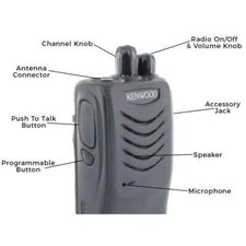KENWOOD TK-3000 TK-2000 UHF VHF FM TRANSCEPTOR RADIO MANUAL DE REPARACIÓN