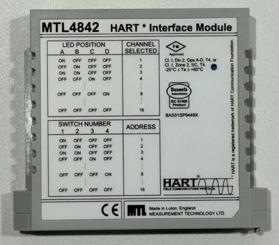 MTL4842 HART Interfrace Module