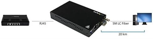 StarTech.com Singlemode (SM) LC Fiber Media Converter for 1Gbe Network - 20km -  - Immagine 3 di 4