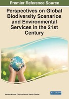 Naveen Kumar Chourasia (U. A.) | Perspectives On Global Biodiversity...