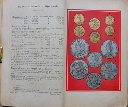 1895 Coins of All Countries in Samples RARE Russia Book - Picture 9 of 24