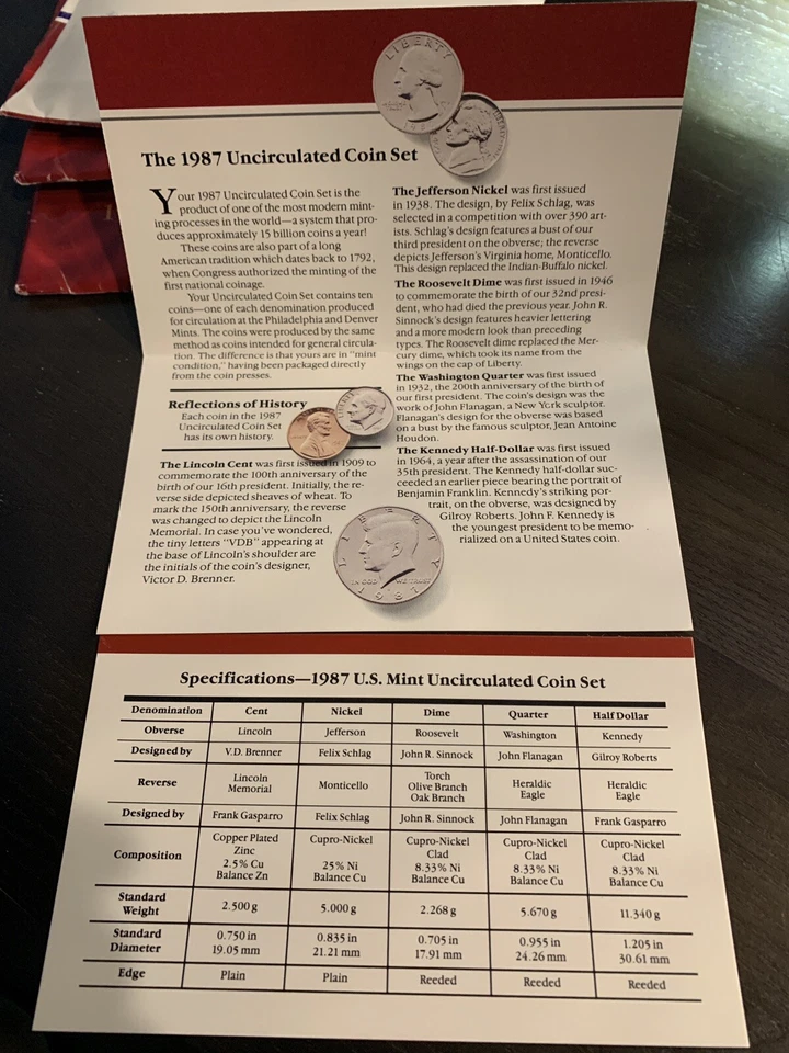 Lot Of 5 --- 1987 US Mint Set - 12 Coins Each , P & D Mints - Image 2 of 4