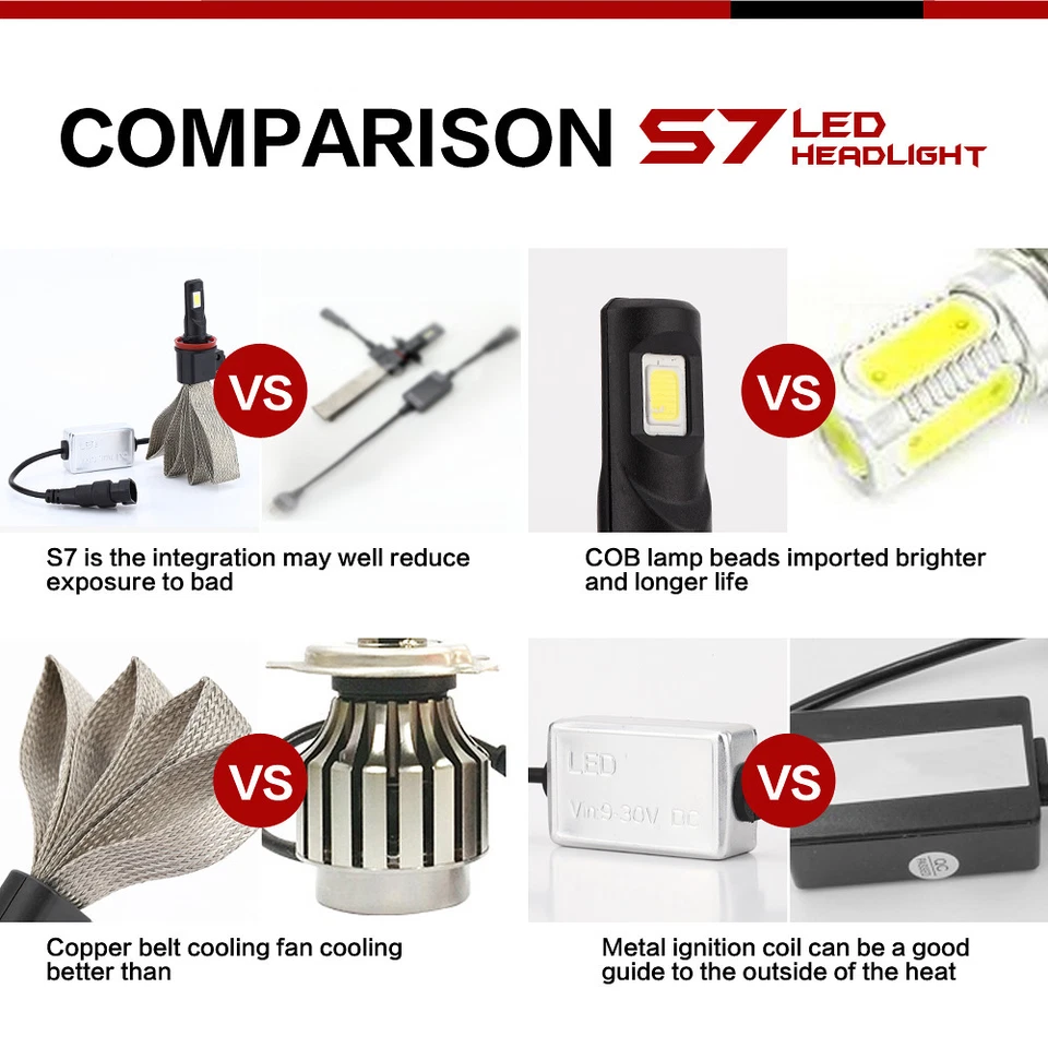 S7 High Brightness LED Headlight Kit 60W 6400LM 72W 8000LM H11 H4 9004 H13 H7 H3 - Image 4 of 4