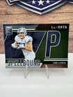 2024 Donruss Elite Football Sam LaPorta #7