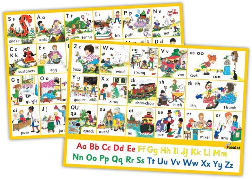 Jolly Phonics Letter Sound Wall Charts: In Print Letters (British English