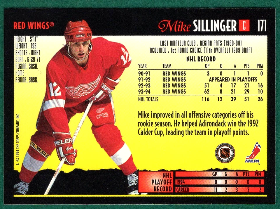 Mike Sillinger - 1994-95 Topps Premier #171 - Detroit Red Wings Hockey Card - Image 3 of 3