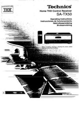 Technics SA-TX50 Receiver Owners Instruction Manual Reprint