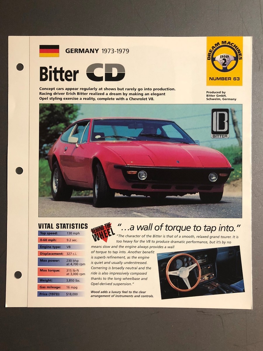 1973 - 1979 Bitter CD Coupe IMP 