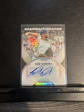2019 Panini Prizm Baseball Luiz Gohara #GB-LG Gameball Graphs Holo AUTO