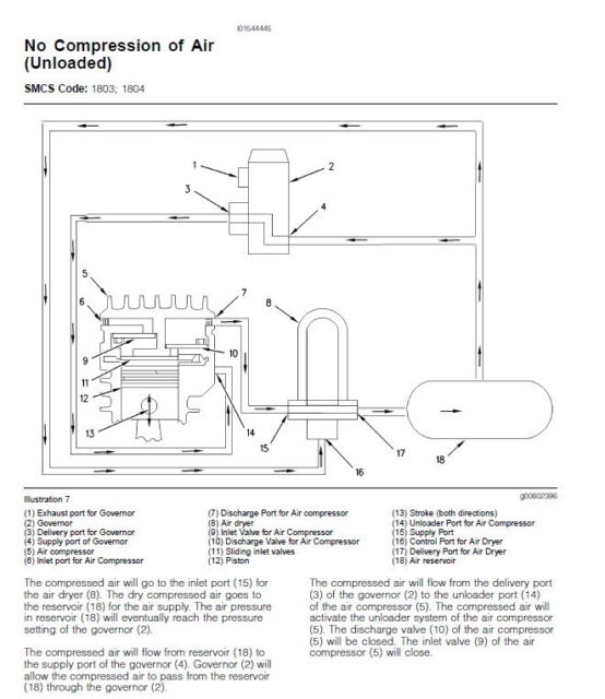 Caterpillar CAT 3126b Truck Engine Service Repair Manual for sale