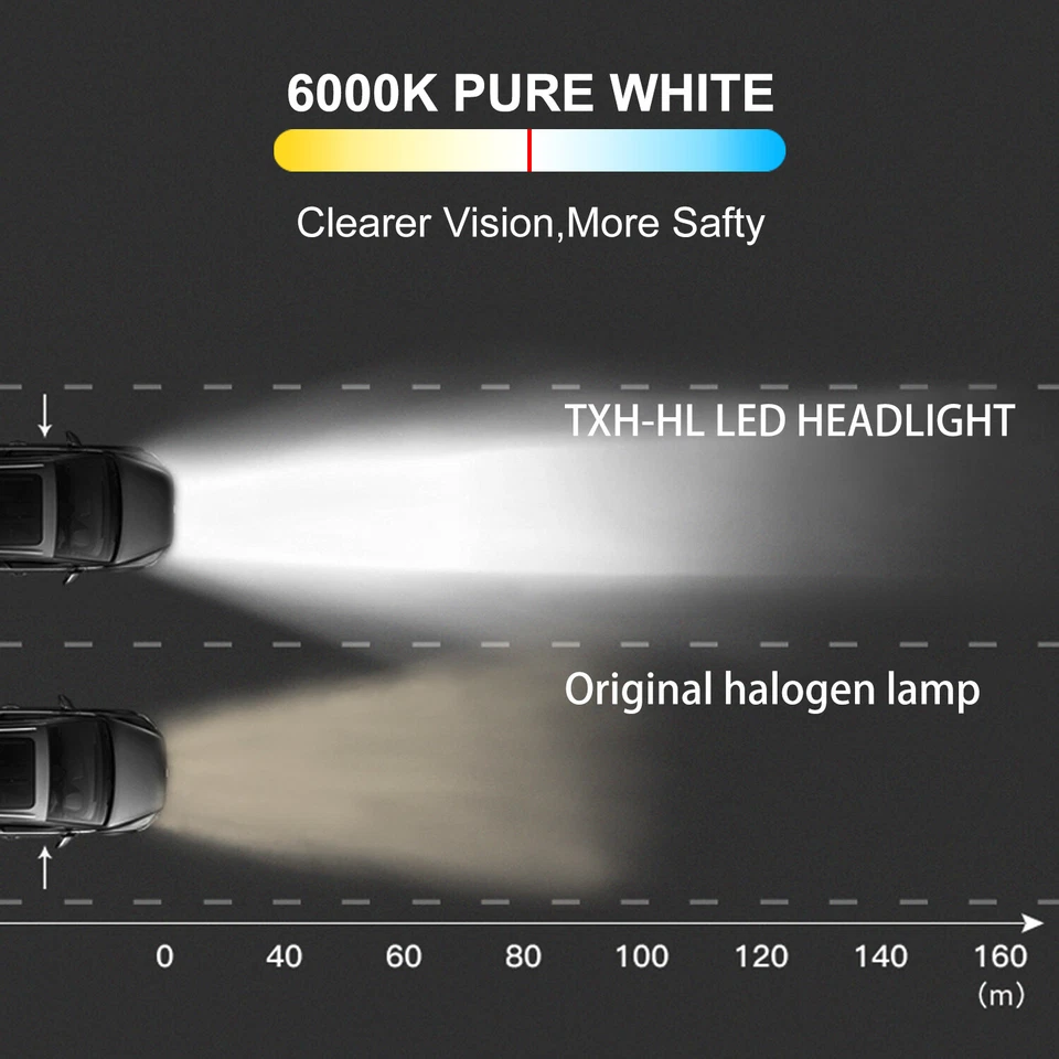 LED White High/Low Beam Headlight Bulbs Headlamps for 2004-2007 Nissan Maxima - Image 4 of 4